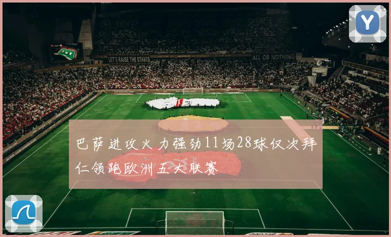 巴萨进攻火力强劲11场28球仅次拜仁领跑欧洲五大联赛
