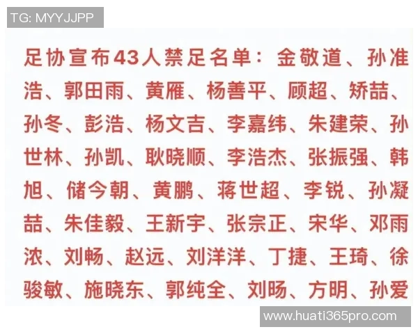 整治足球行业乱象13家俱乐部受罚陈戌源李铁等73人终身禁足